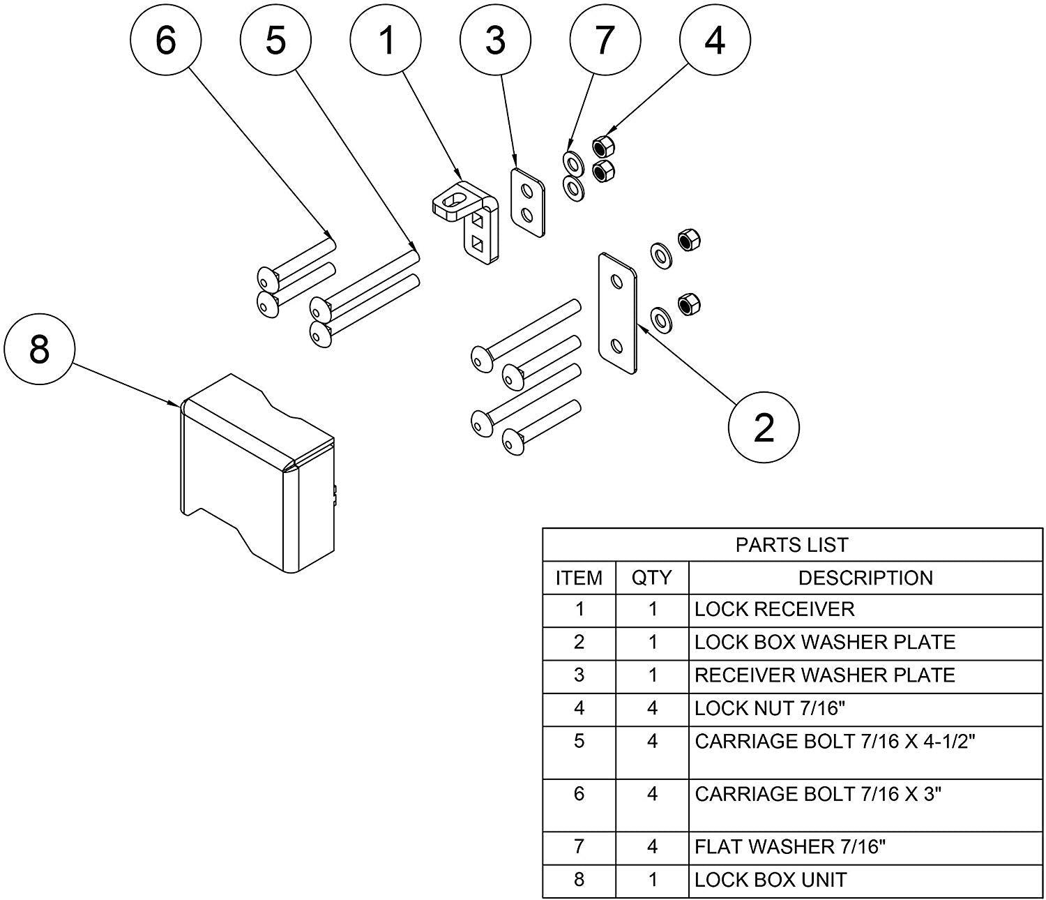 Exploded view diagram of right-hand container lock box kit with labeled parts and hardware list including bolts, washers, and lock receiver components.