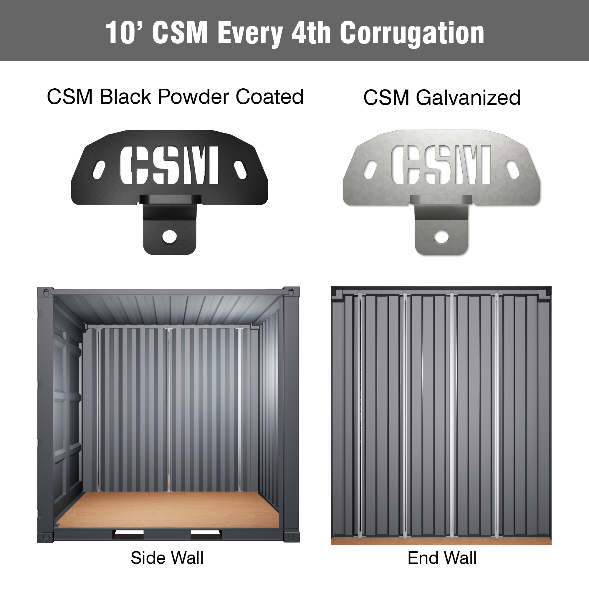 CSM Strut Framing Bracket Packs