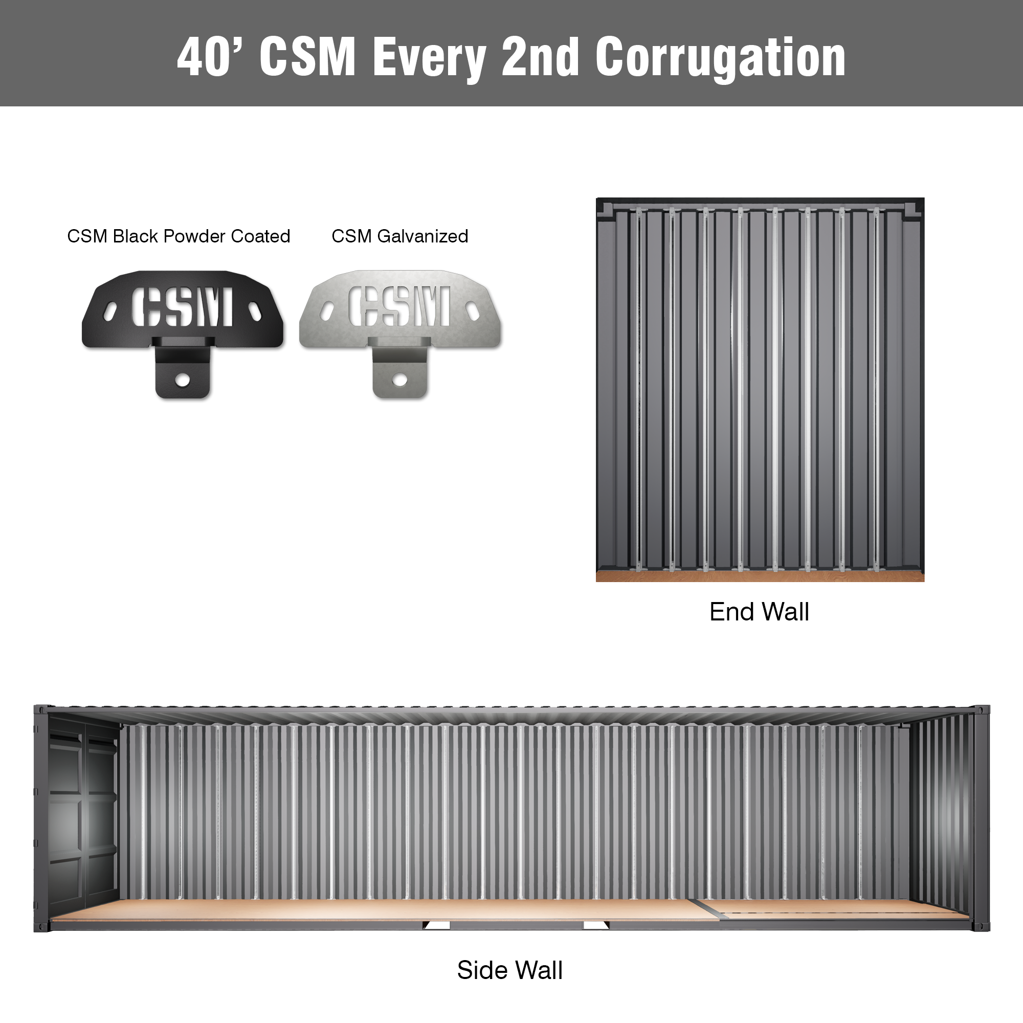 CSM Strut Framing Bracket Packs