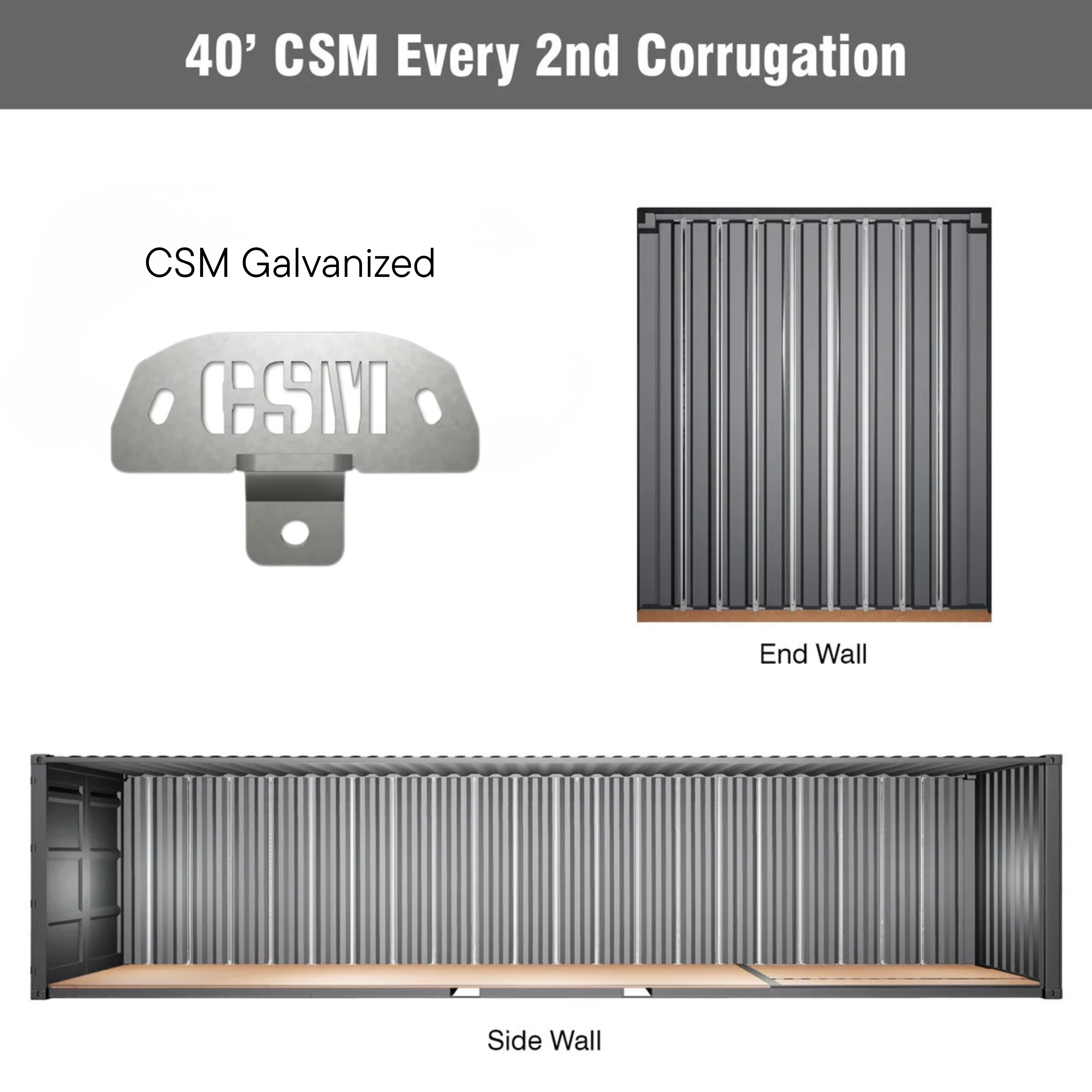 40-foot CSM Bracket installation shown on every second corrugation with black powder coated and galvanized bracket options, featuring end wall and full side wall mounting views inside a shipping container.