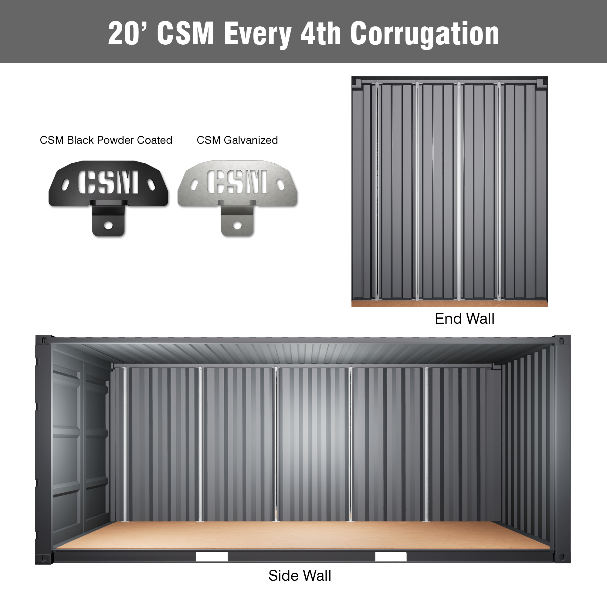 CSM Strut Framing Bracket Packs