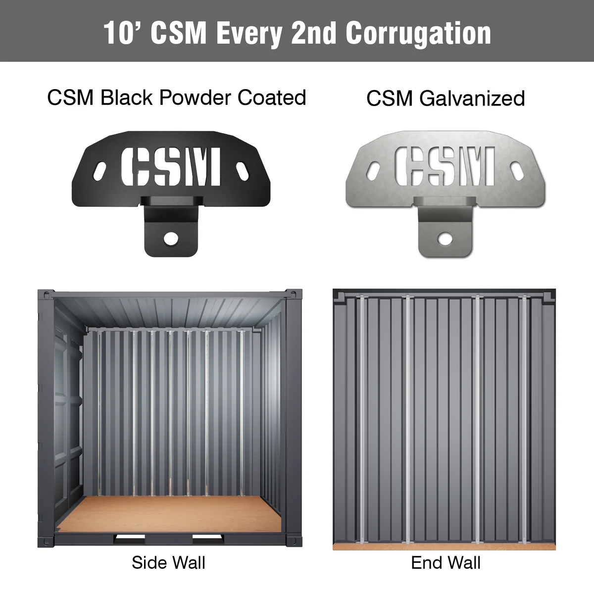 CSM Strut Framing Bracket Packs