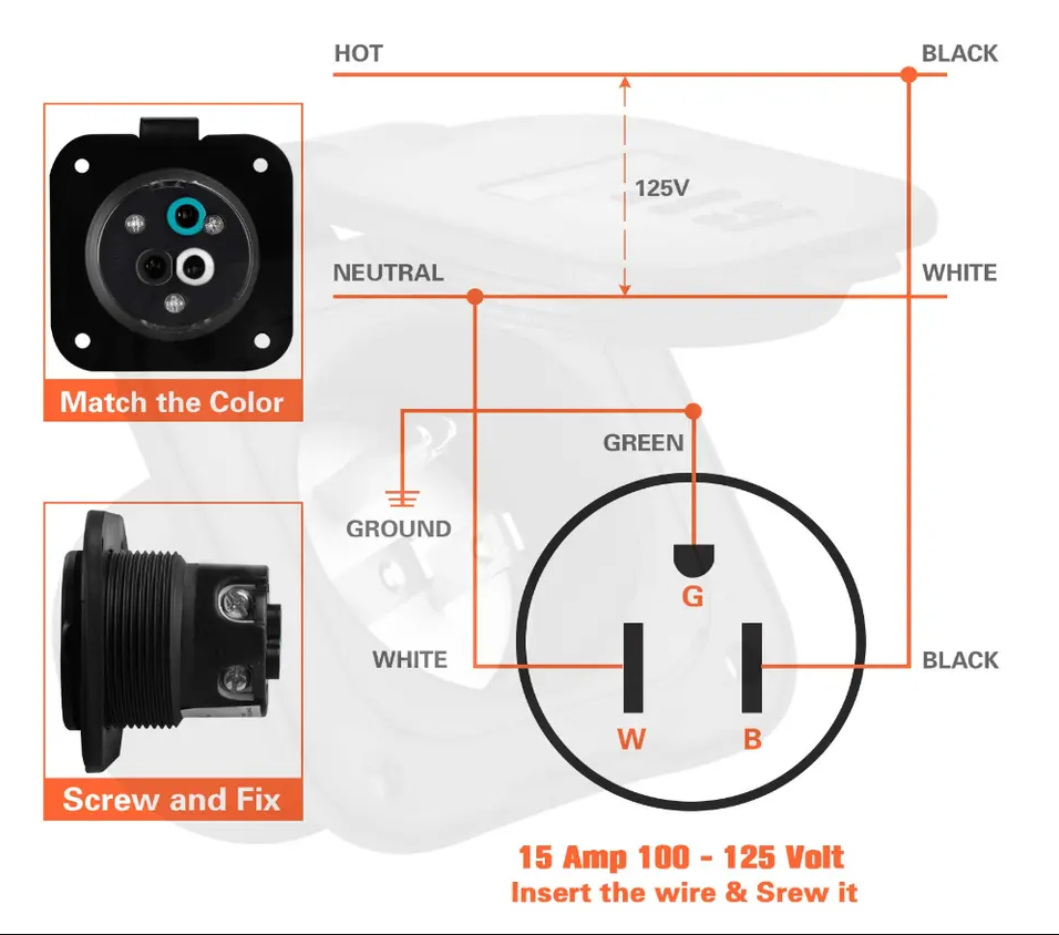 Shipping Container Power Inlet Heavy Duty 120V AC PortPlugs for Shipping Containers