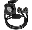 Heavy-duty double PortPlug